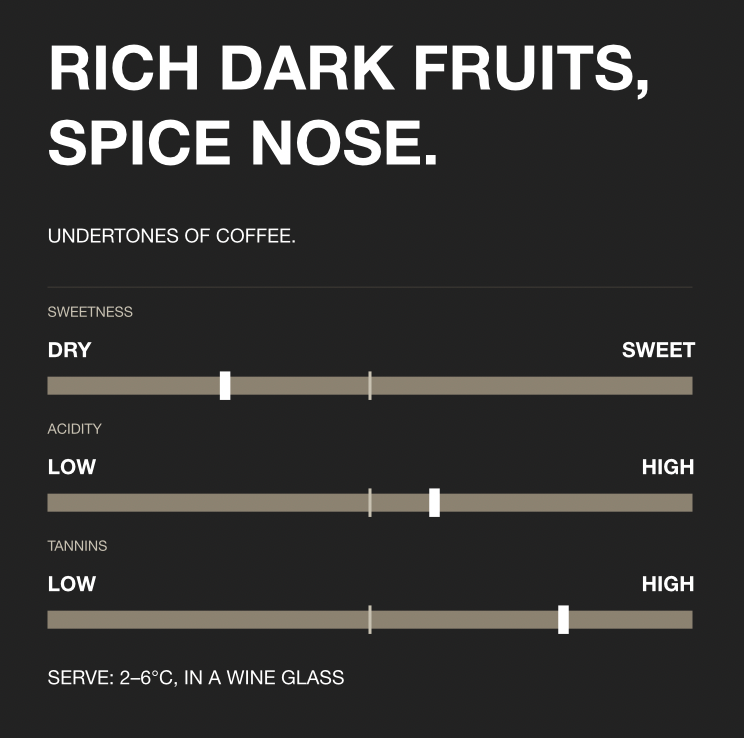 NON7 Stewed Cherry & Coffee
