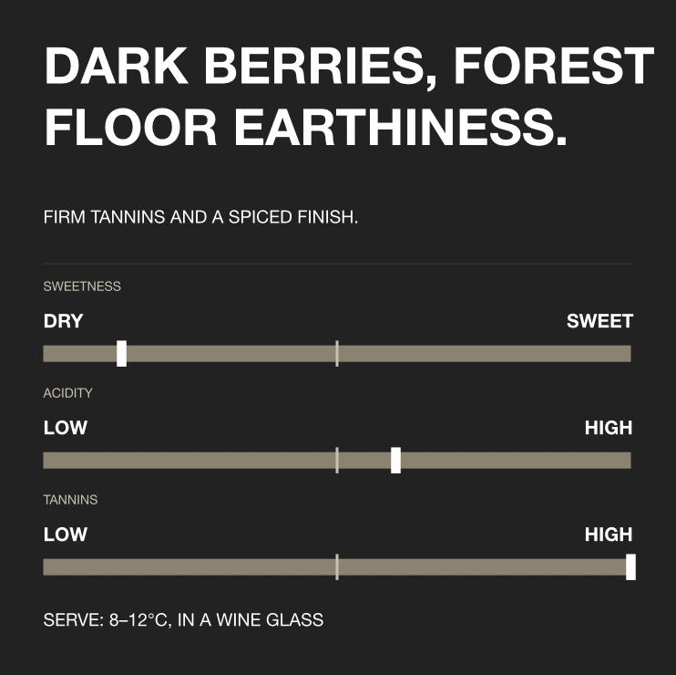 NON9 Oaked Blackberry and Plum flavour chart showing dark berries, earthy notes and firm tannins