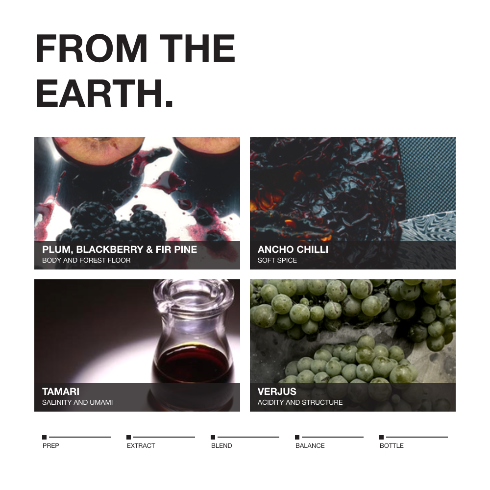 NON9 Oaked Blackberry and Plum ingredients and production process illustrated in four panels